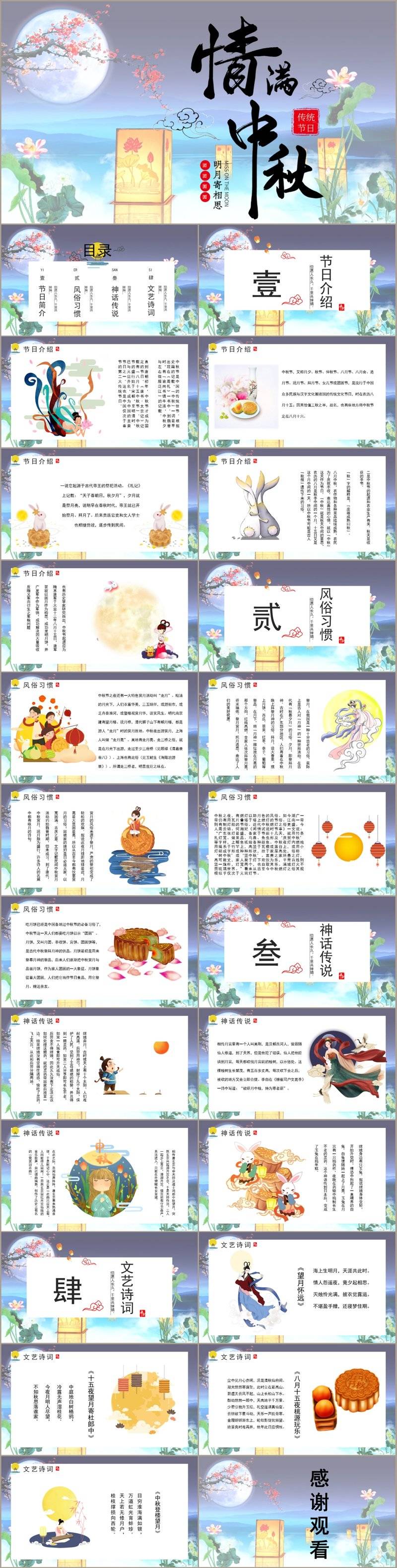 情满中秋节明月寄相思传统节日习俗文化介绍PPT模板
